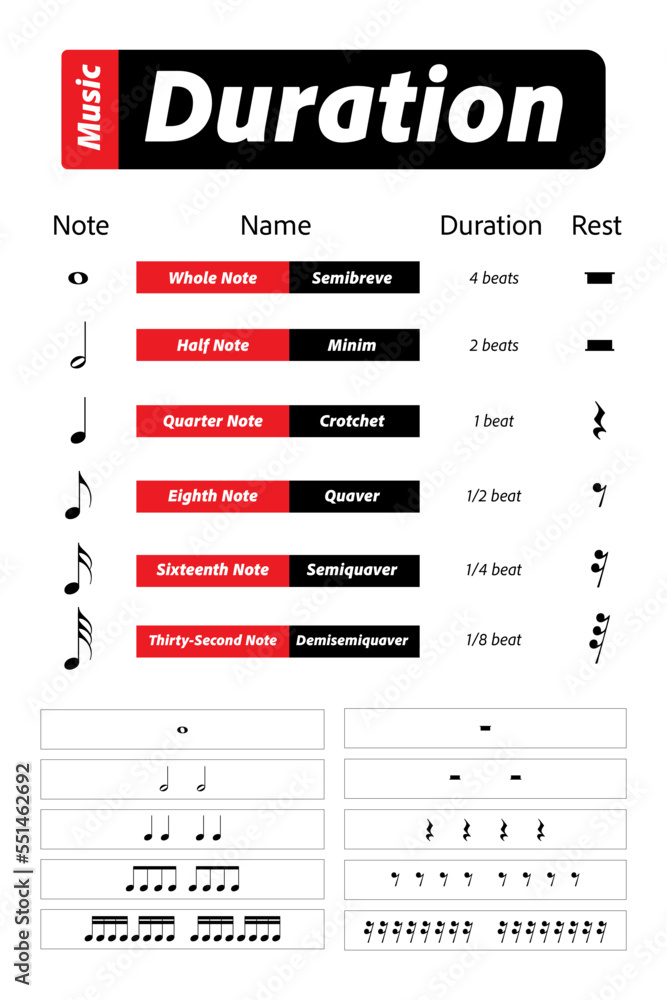 Piano Notes Cheat Sheet