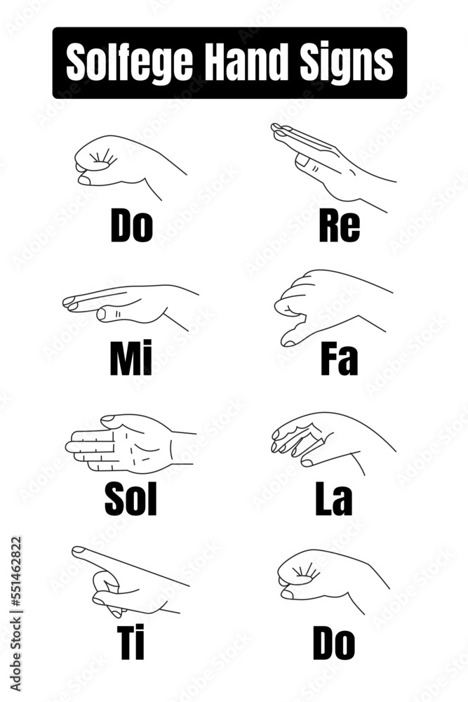 So Fa Syllables Hand Signals Worksheet Infoupdate