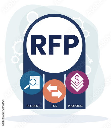 RFP - Request For Proposal. acronym, business concept. Vector infographic illustration for presentations, sites, reports, banners
