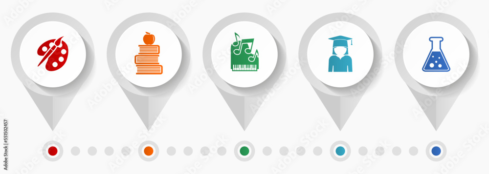 Education art and science vector icons, school flat design web pointers collection, business concept infographic template Education art and science vector icons, school flat design web pointers collection, business concept infographic template