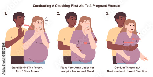Choking first aid for pregnant woman. Heimlich maneuver procedure