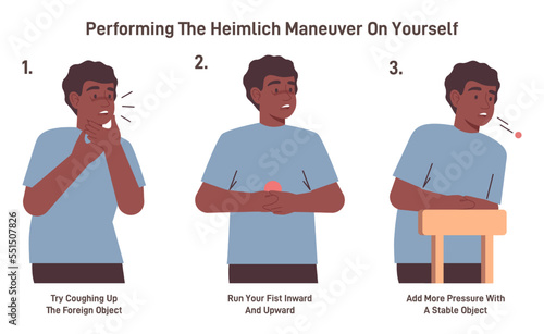 Choking self aid. Heimlich maneuver procedure to remove a foreign