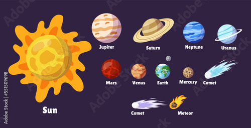 Set Of Solar System Planets Elements For Educational Infographic. Space Galaxy And Comets. Astronomy Vector Infographics