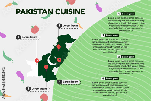 Pakistan cuisine infographic, popular or cultural food concept, traditional Pakistan kitchen, vector layout and template, famous food locations, banner idea with flag and map
