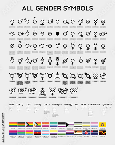 All gender symbol icon vector set illustration. Sexual orientation. Sex symbol icon. Pride flag photo