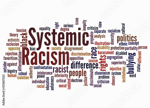 Word Cloud with SYSTEMIC RACISM concept create with text only