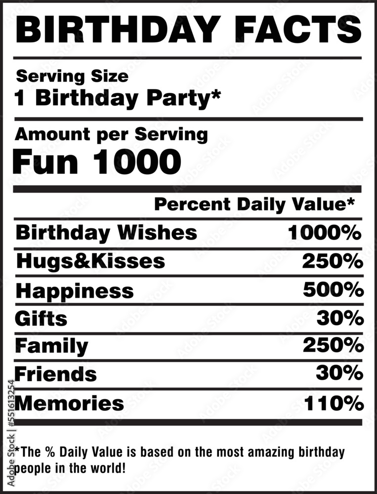 Birthday Facts Nutrition Facts Label Vector Stock Vector