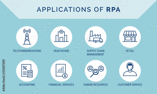 Robotic process automation applications icons