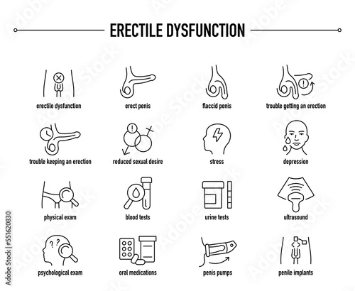 Erectile Dysfunction symptoms, diagnostic and treatment vector icon set. Line editable medical icons.