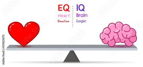 IQ vs EQ. Intelligence, Emotional Quotient. Heart, brain, seesaw, lever. Love versus logic or emotion. Measure of someone’s reasoning, analyze, ability perceive, evaluate control. Illustration vector