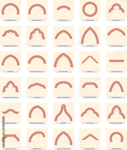 types of brick arches. Vector