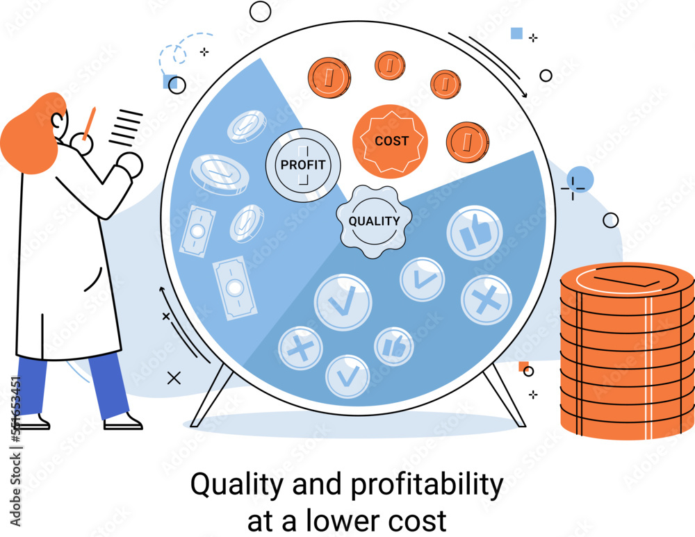 Quality and profitability at lower cost. Business strategy, financial analytics. Increasing profit. Sales manager, accounting, promotion and operations concept. Businessman manages financial growth