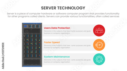 server database infographic concept for slide presentation with 3 point list