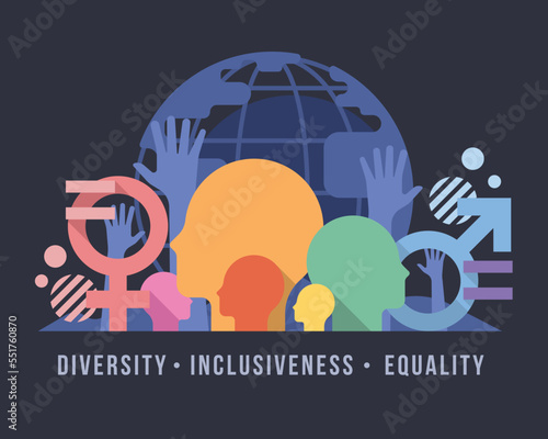 Inclusiveness Diversity Equality concept with abstract modern Various people is heads gender symbol and equal sign Equally raised hand symbol on globe background vector design