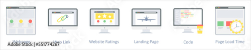 webpage, web link, website ratings