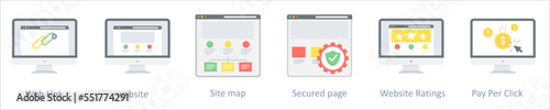 web link, website, site map, secured page