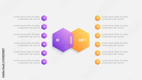 Circle Round Dos and Don'ts, Pros and Cons, VS, Versus Comparison Infographic Design Template