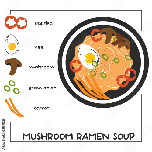 Recipe illustration of cute mushroom ramen soup japanese food. Vector stock illustration isolated on white background. Flat style