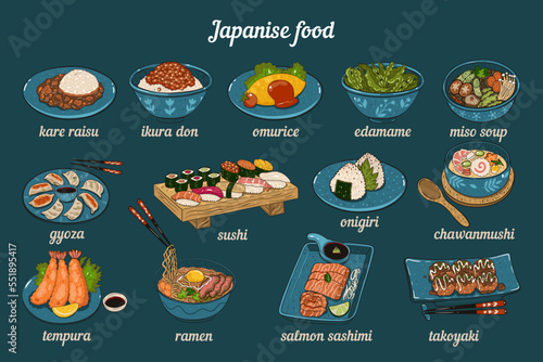 A set of Japanese dishes with inscriptions. Vector graphics.