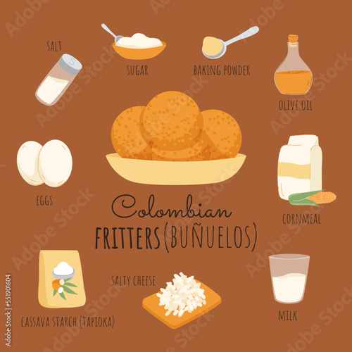 Colombian bunuelos or fritters recipe ingredients. Traditional latin american snack consists cornmeal egg milk salt salty cheese cassava starch tapioka.