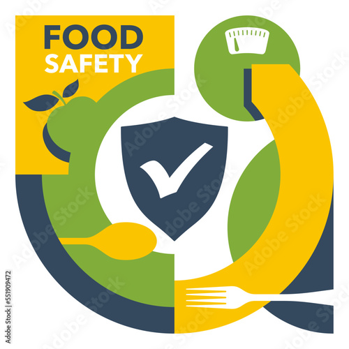 Food safety pattern - preventing discipline