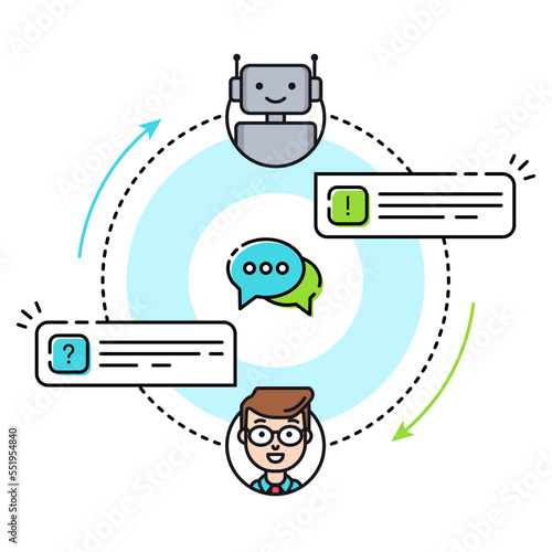 Chatbot concept. Man chatting with chat bot. User ask robot the question and get an answer. Communication with chat bot. Vector illustration
