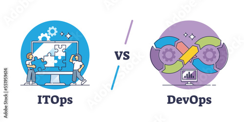 ITOps vs DevOps IT process approach strategy comparison outline diagram. Labeled educational software delivering and maintaining services to run business vector illustration. Network systems work.