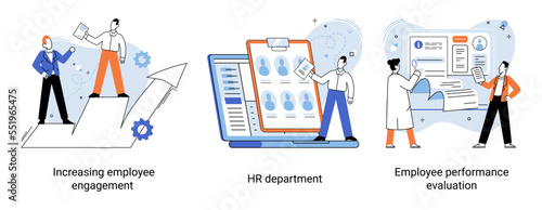 Employee performance evoluation, analysis of effectiveness of professional activity scenes set. Establishing level of compliance of characteristics of an employee with requirements of position held
