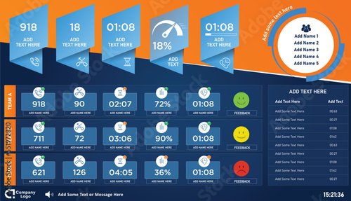 Dashboard design for contact center KPIs. User admin panel info graphics template design for contact center agents. Info graphic dashboard template UI for sentiment analysis. Vector Illustration.