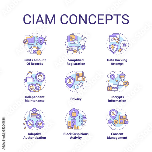 CIAM concept icons set. Customer identity and access management. User security idea thin line color illustrations. Isolated symbols. Editable stroke. Roboto-Medium, Myriad Pro-Bold fonts used photo