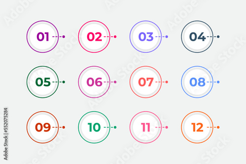 Bullet Points Numbers from One to Twelve