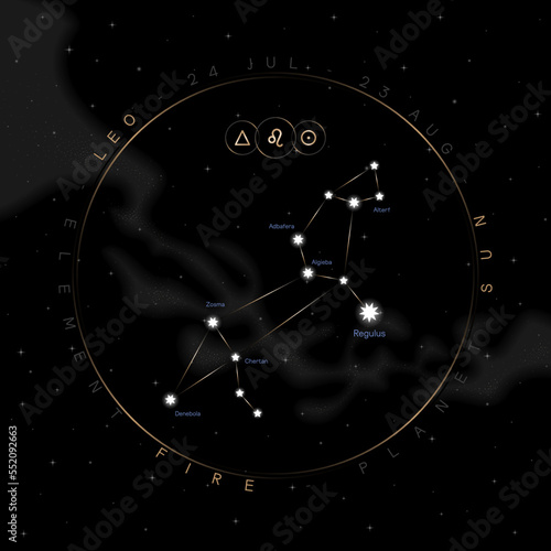 LEO zodiac horoscope star constellation space symbol, horoscope night sky map. vector illustration