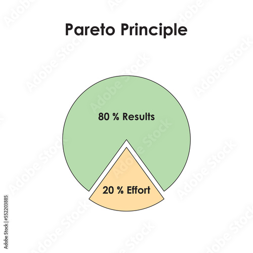 Pareto Principle Consept Design. Vector Illustration. photo
