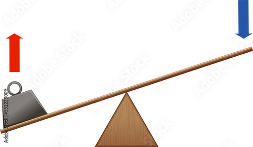 Comparing masses by using a simple balance