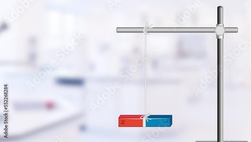 Testing magnetic repulsion and attraction