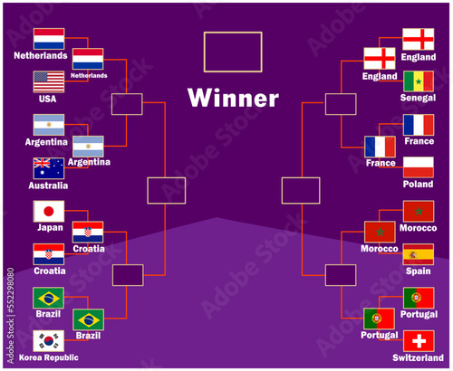 Flag Countries Emblem With Names Quarter Final Symbol Design football Final Vector Countries Football Teams Illustration