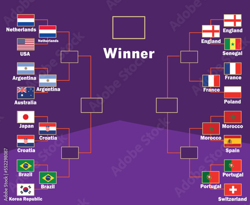 Flag Countries Emblem With Names Quarter Final Symbol Design football Final Vector Countries Football Teams Illustration photo