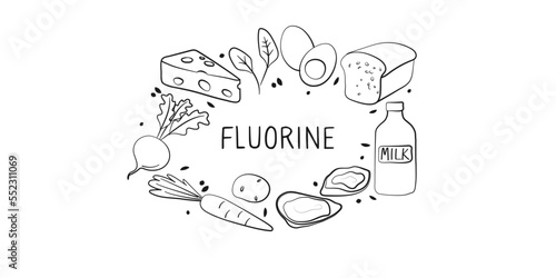Fluorine-containing food. Groups of healthy products containing vitamins and minerals. Set of fruits, vegetables, meats, fish and dairy
