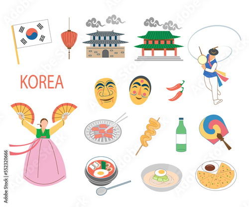韓国旅行　観光地と食べ物
