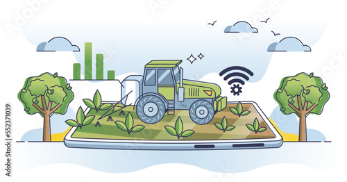 Future farm with wireless soil analysis and combine work outline concept. Smart agricultural technology for effective farming and modern equipment vector illustration. Innovative harvest monitoring.