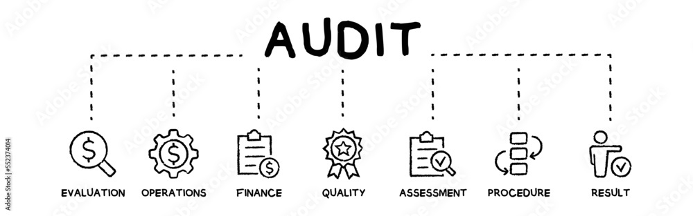 Business audit concept vector illustration with keywords and icons Business audit concept vector illustration with keywords and icons