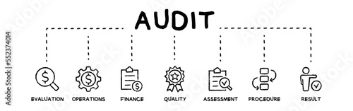 Business audit concept vector illustration with keywords and icons