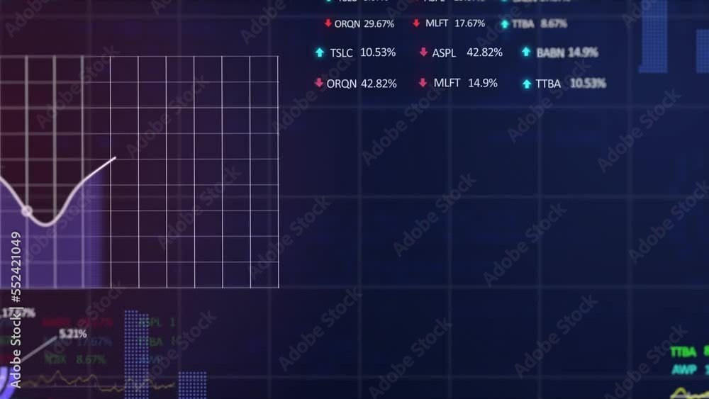 Animation of multiple graphs with increasing numbers, trading board and programming language Animation of multiple graphs with increasing numbers, trading board and programming language