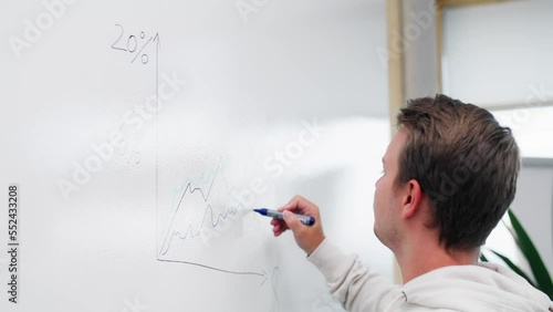 Person Drawing a graph on a whiteboard