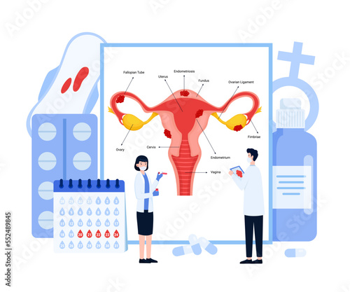 Menstrual hygiene day, medical illustration explaining the importance of menstrual hygiene
