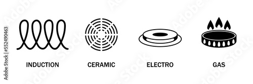 Icons: induction, ceramics, electro, gas. Induction, electric, gas and ceramic badges, cookware surface suitable. Vector illustration isolated on white background