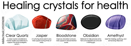 Healing crystals for health collection