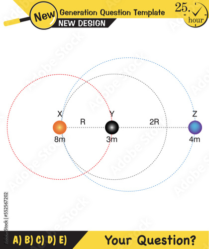 Physics, simple harmonic motion, next generation question template, exam question, eps