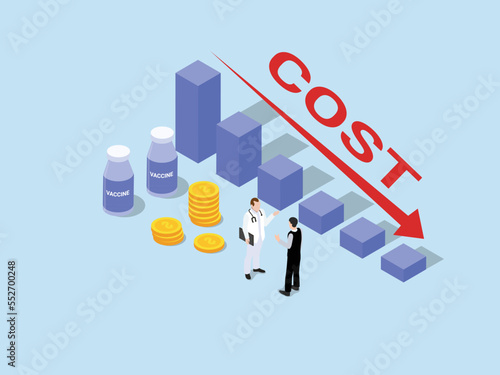 Health care costs reduction