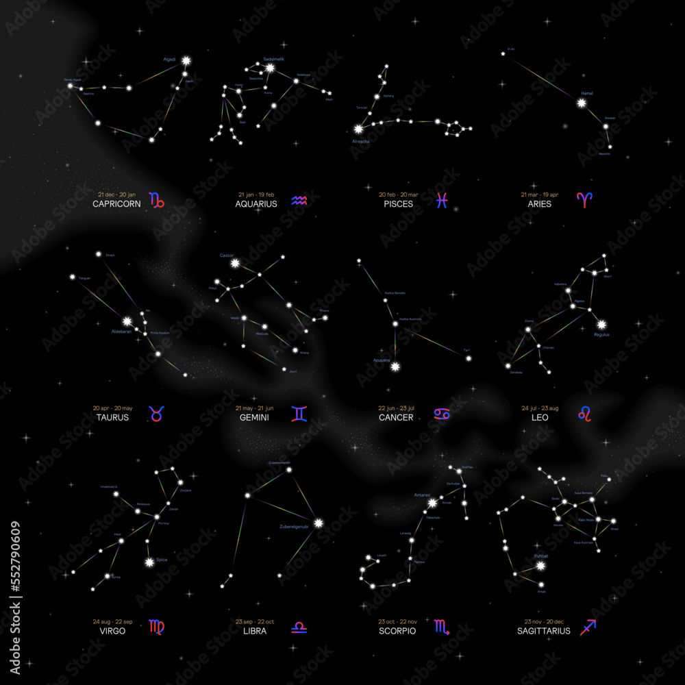 Fototapeta premium zodiac horoscope stars constellation space symbol, mystic astrology night sky map. thin line design vector illustration